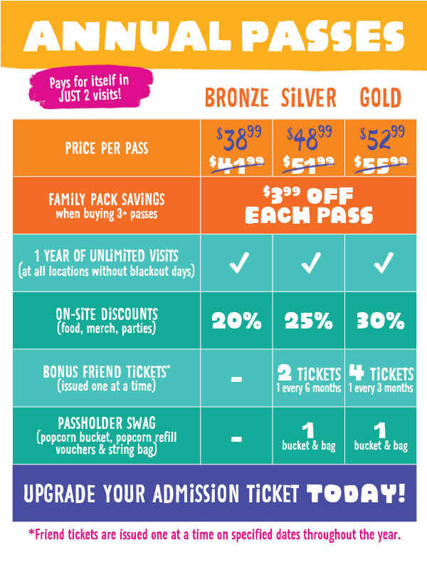 Annual Pass Pricing