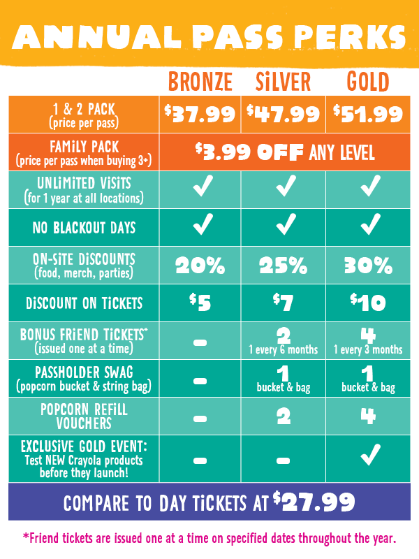 Crayola experience coupon plano tx