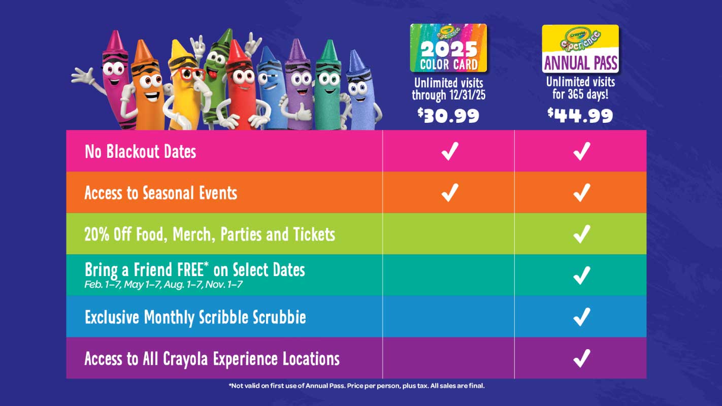 2025-Color-Card-vs-AP-Chart-Web