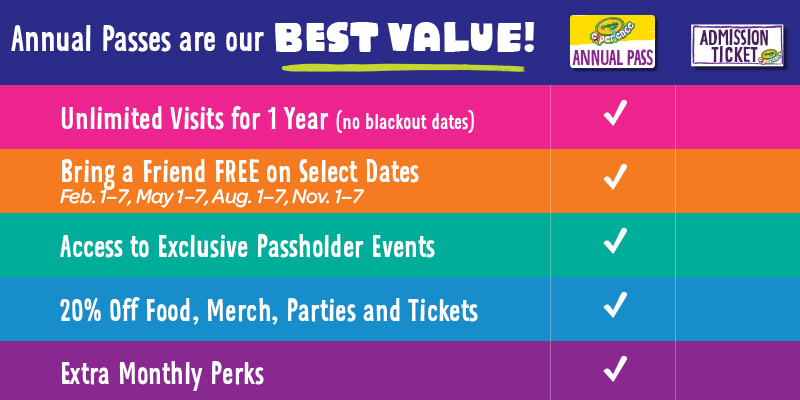 Annual Passes are our best value!